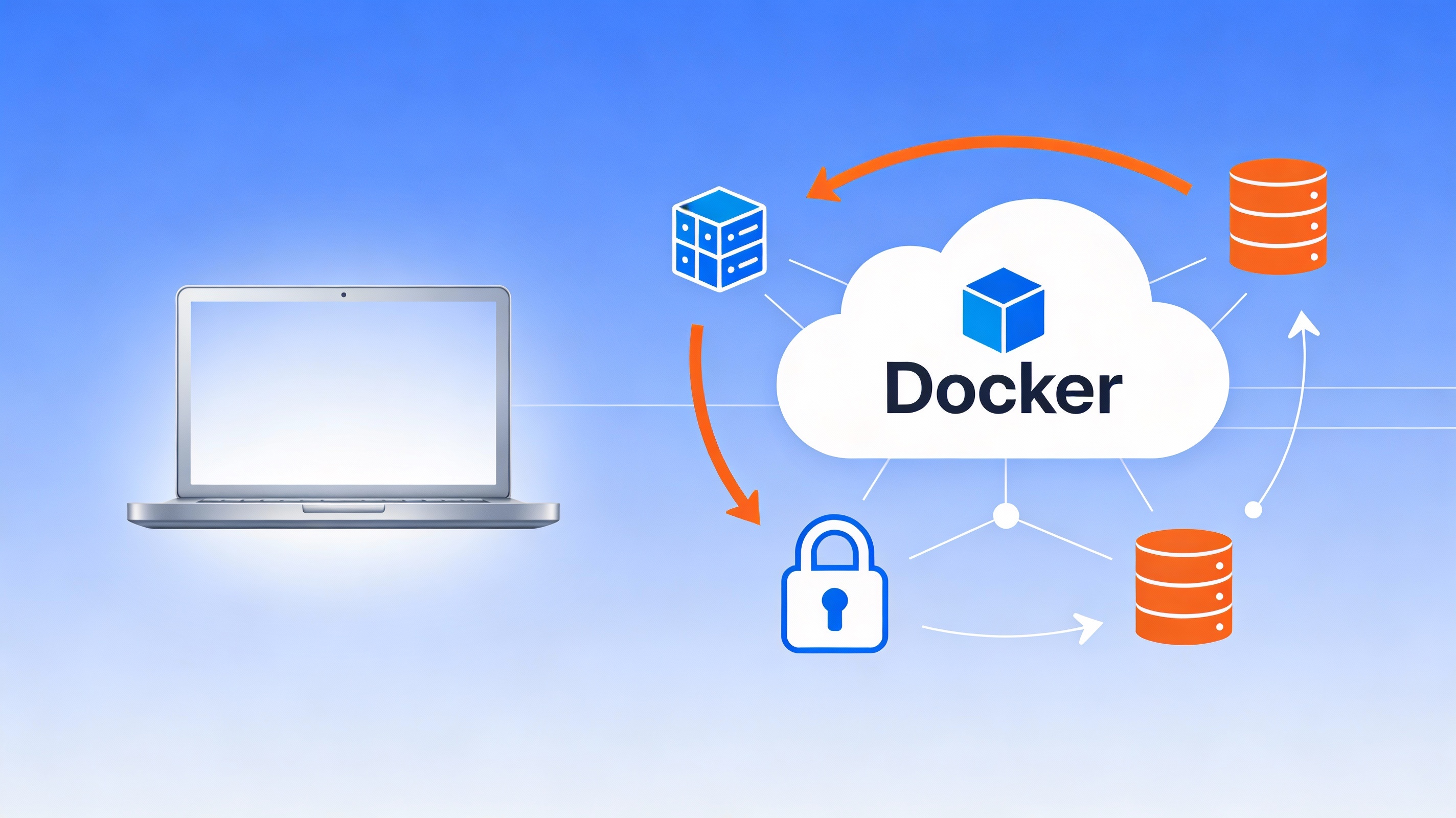 How to Deploy n8n on Azure VMs: A Complete Production Setup Guide - Enterprise web application development guide by Hrishi Digital Solutions
