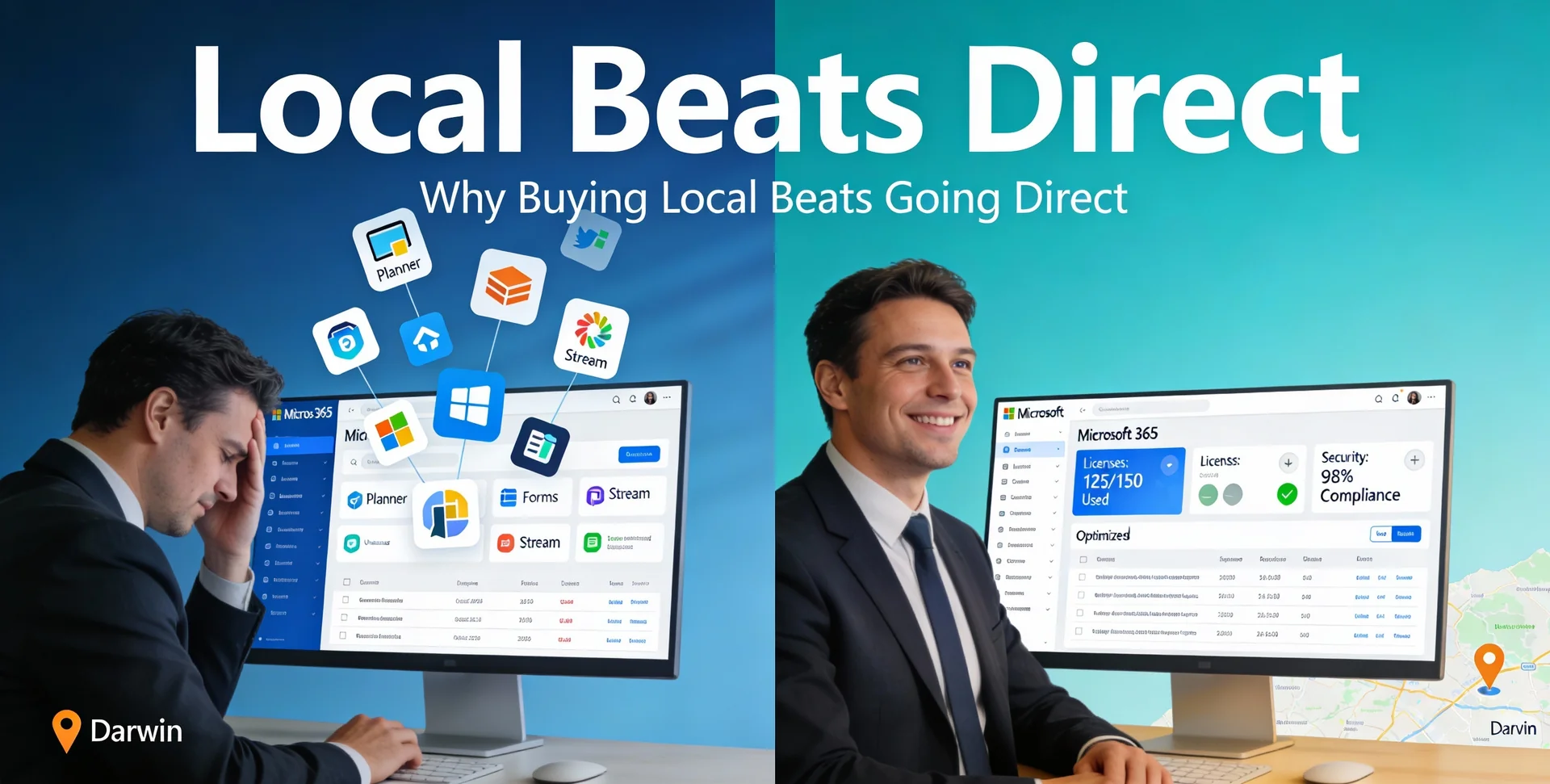Microsoft 365 in 2026: Why Buying Local Beats Going Direct - Hero Image