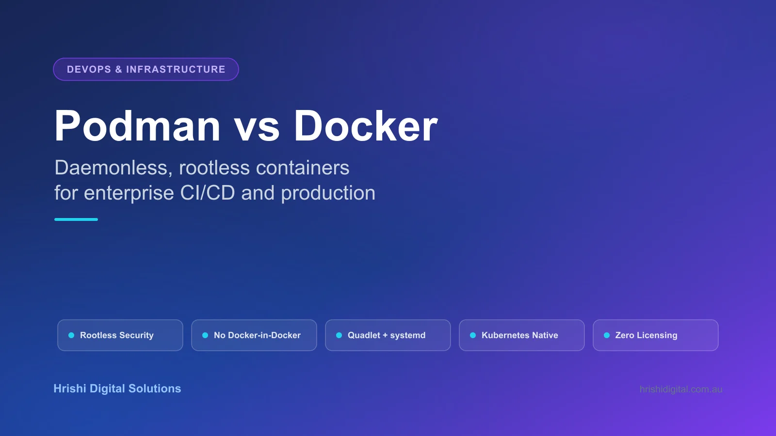 Podman vs Docker: The Enterprise Migration Guide - Hero Image